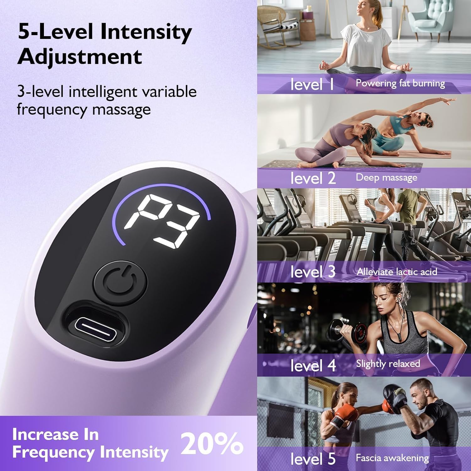 FasciaRing massager used on waist